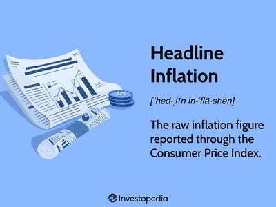 Headline Inflation