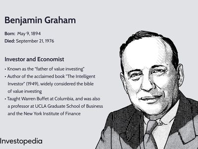 Benjamin Graham