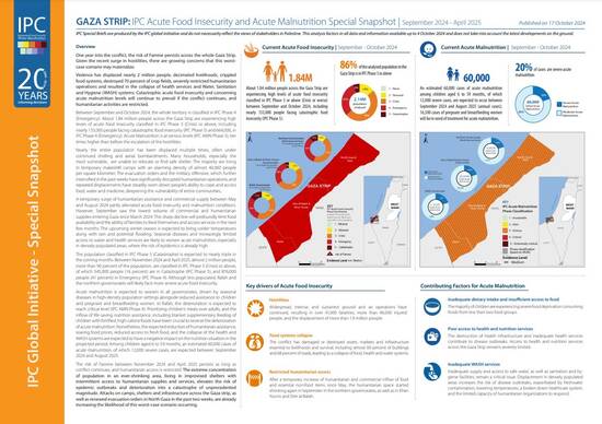 GAZA STRIP: Risk of Famine persists amidst recent surge in hostilities