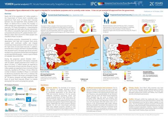 YEMEN: Conflict and economic decline push 4.7 million into acute food insecurity in Yemen's Government-Controlled Areas