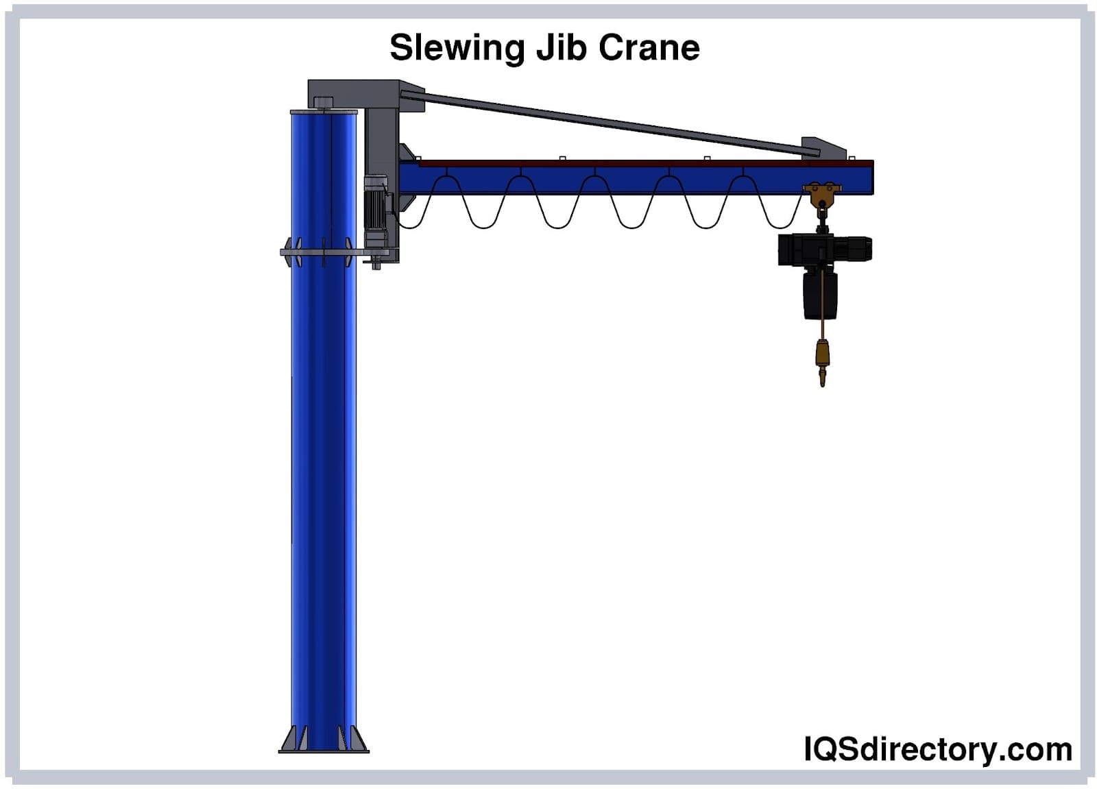 Jib Cranes