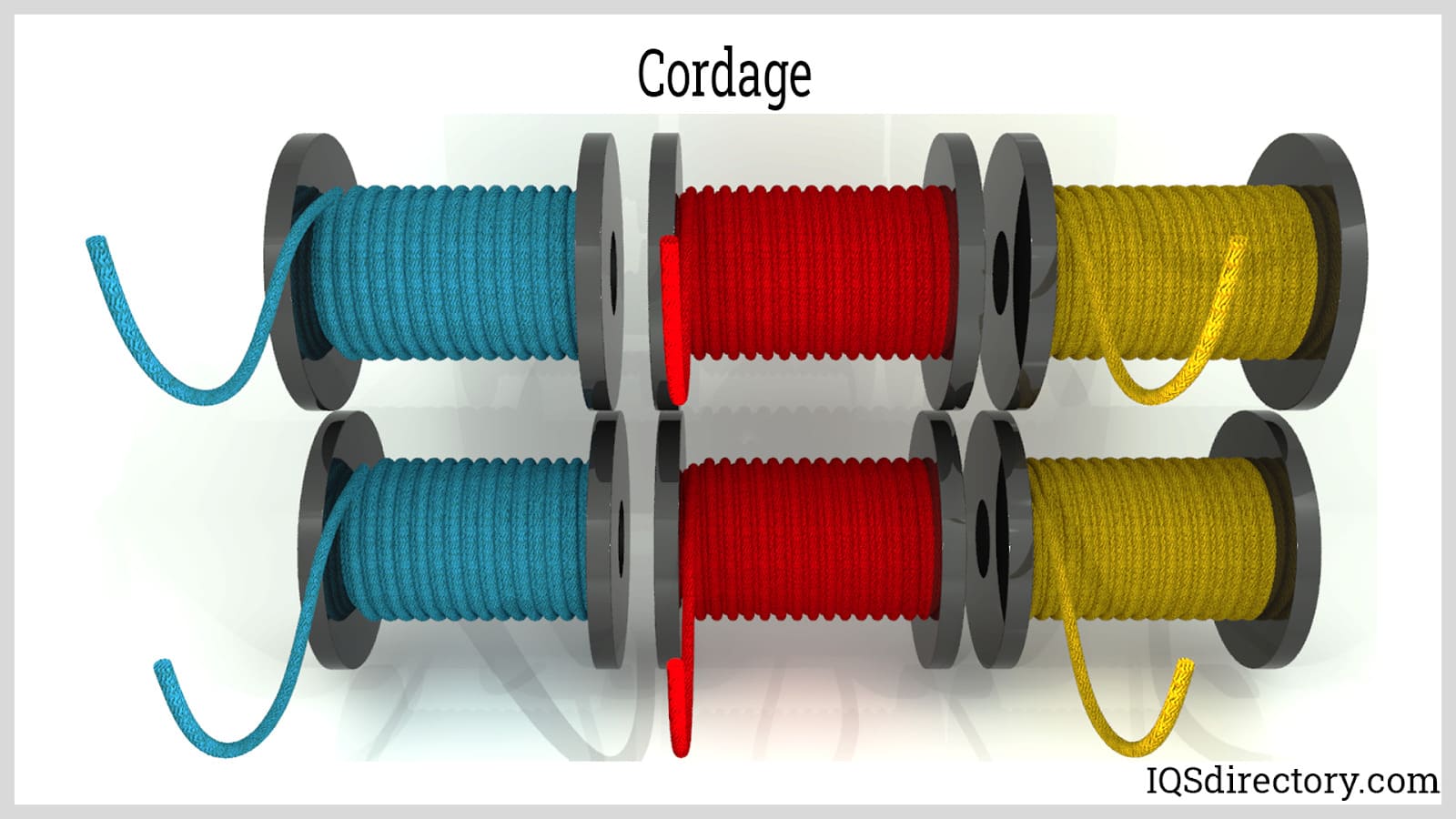 Cordage