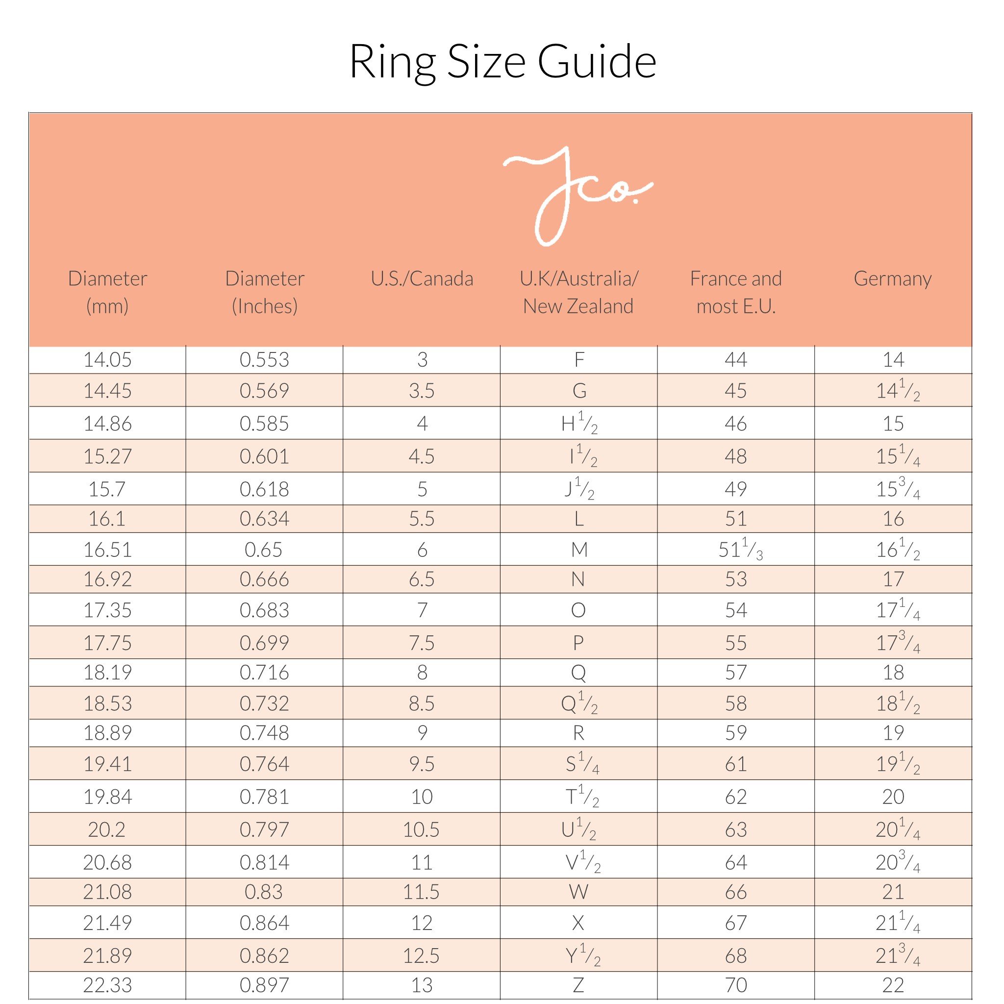 Printable Actual Size Ring Size Chart - prntbl.concejomunicipaldechinu ...