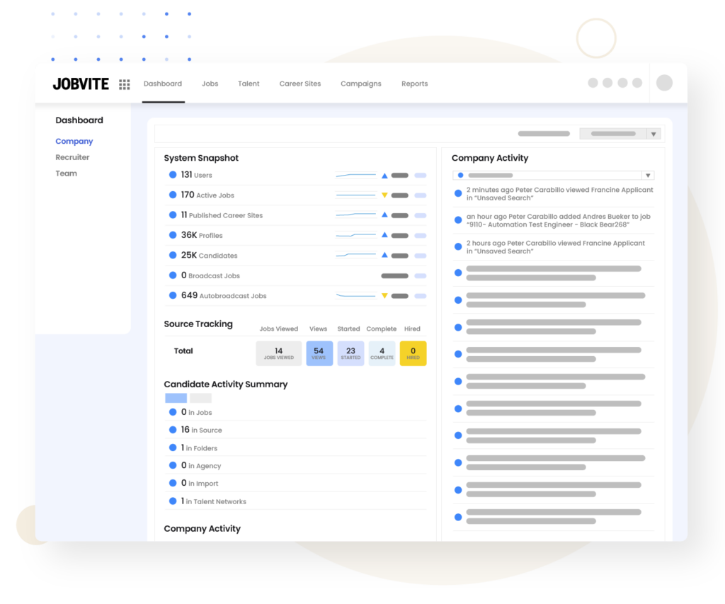 Illustration of Jobvite dashboard as part of the Evolve Talent Acquisition Suite