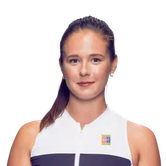 Daria Kasatkina