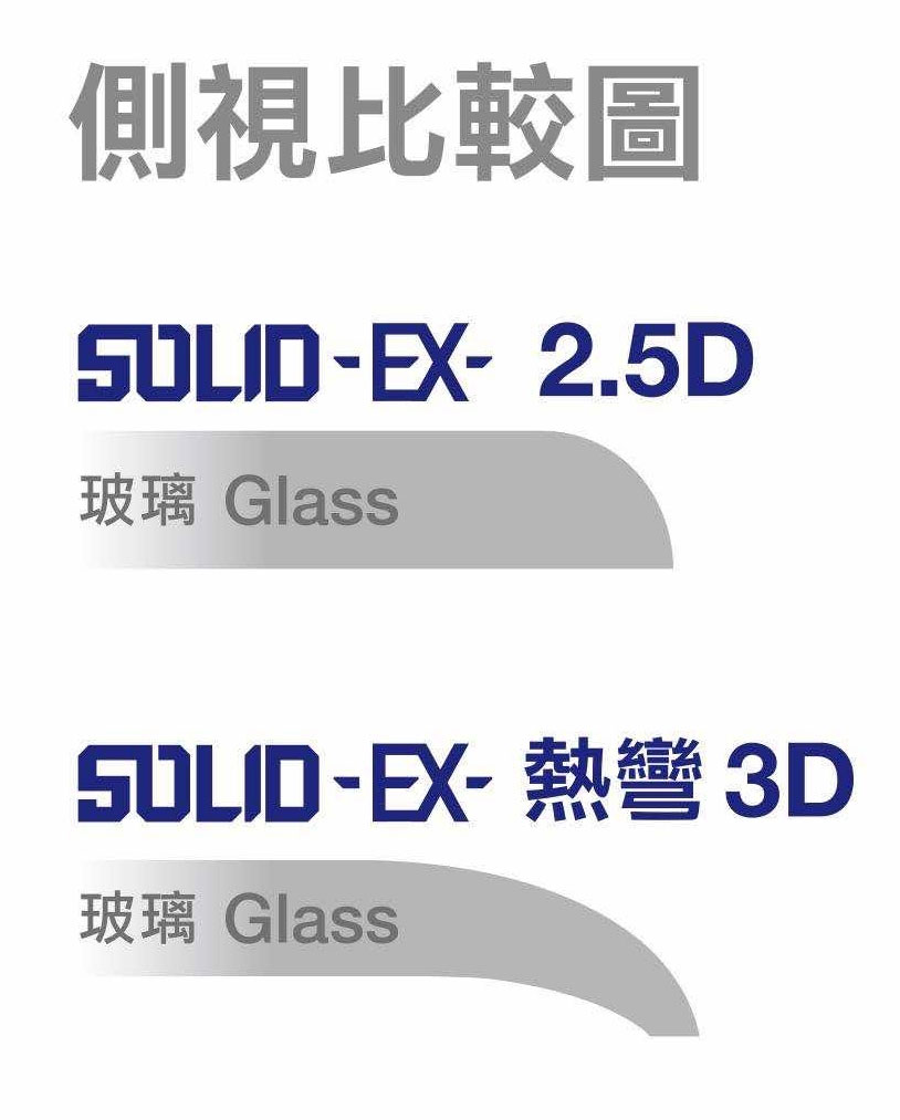 全透比較好？iPhone 16 Pro / Pro Max 專用 imos 熱彎 3D 全透明低藍光玻璃保護貼實測給你看 - 電腦王阿達