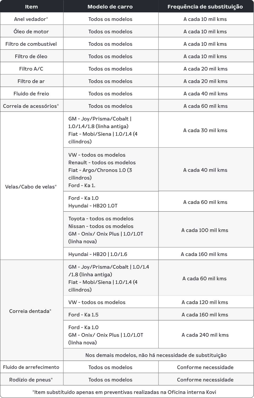 65046b89683bf05481c1ea6f_tabela serviços básicos - cópia