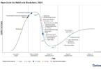 gartner web3 blockchain hype cycle ledger insights