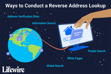 An illustration of the ways to conduct a reverse address lookup