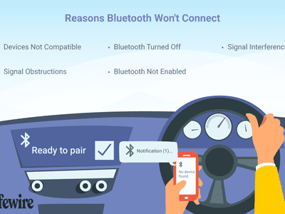 Reasons Bluetooth Won't Connect illustration with a phone in a car that won't connect.