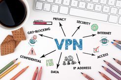 VPN concept chart with keywords and icons on a white office desk.