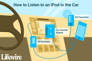 The way to connect an iPod to a radio in the car.