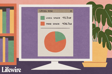 PC monitor showing Used and Free Disk space