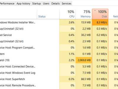 Processes in Task Manager