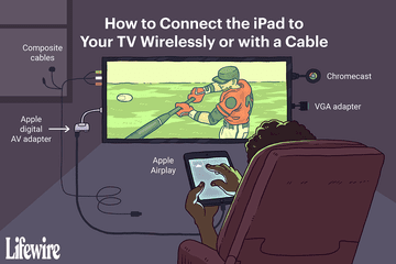 The ways to connect an iPad to a TV.