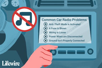 An illustration of the common problems people experience with car radios.