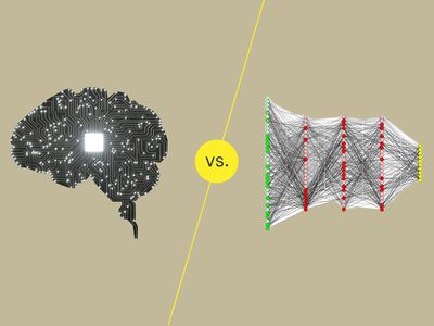 Strong AI vs Weak AI