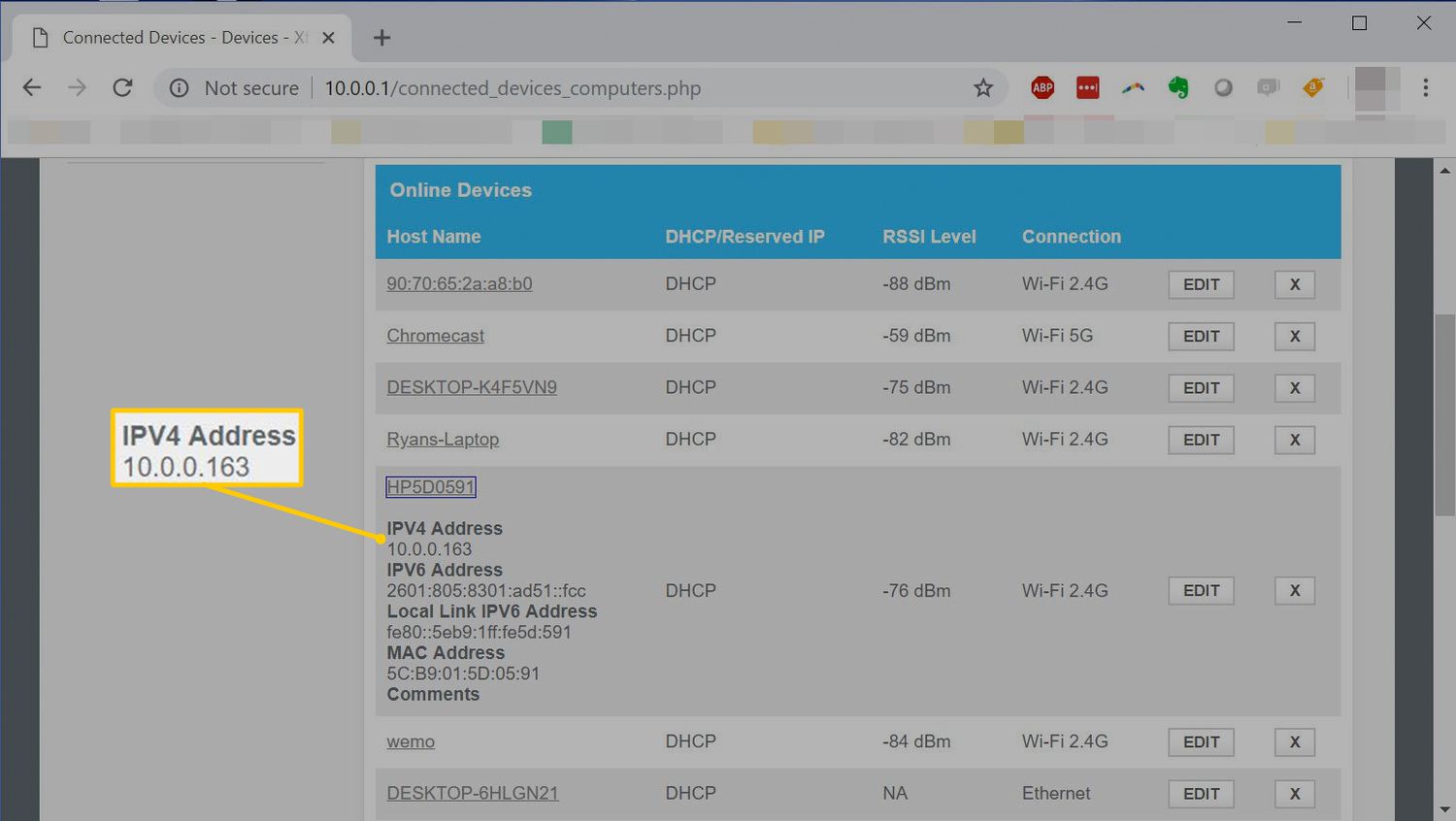 IPV4 Address in Router web page