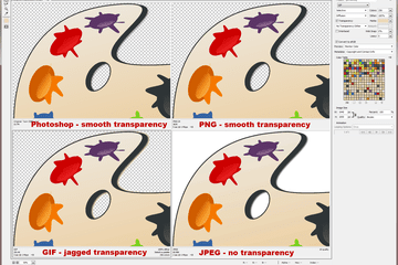 Transparent images in the Save for Web feature in Photoshop