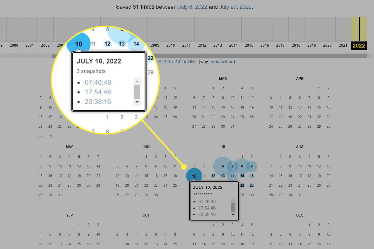 Internet Archive calendar of snapshots with one day highlighted.