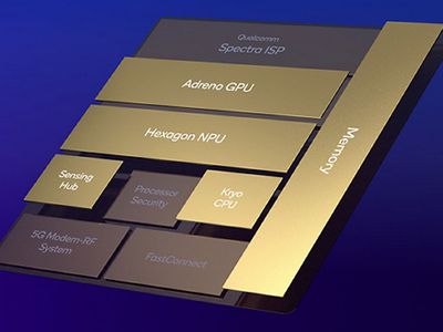 Qualcomm SoC with an NPU chip.