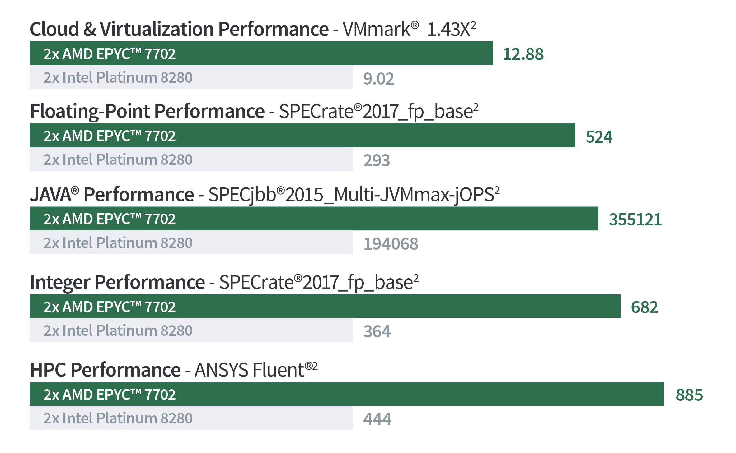 Diagramm-1@2x