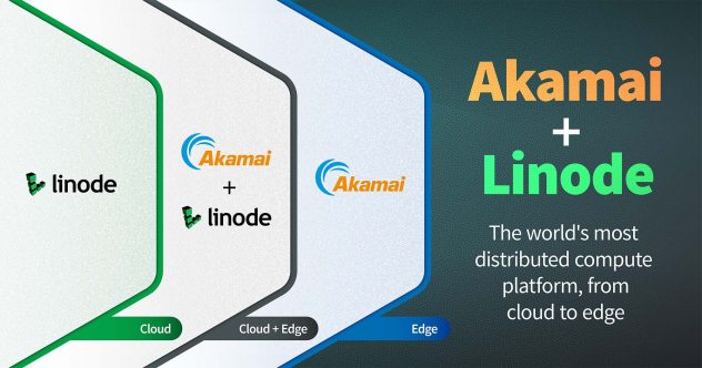 Linode y Akamai