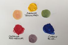 Primary paint colors cadmium yellow medium, cadmium red medium, cobalt blue and secondary colors