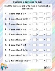 changing-sentence-to-sum-worksheet-3