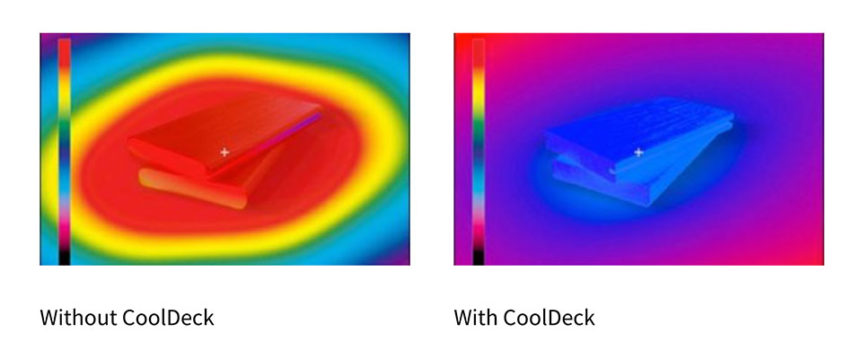 MoistureGuard CoolDeck IR Comparison