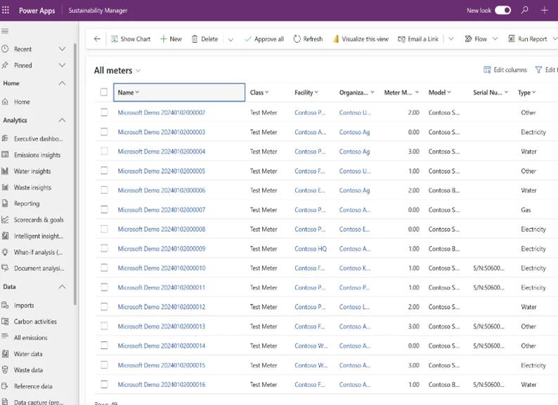 Screenshot showing utility meter (entities) in Microsoft Sustainability Manager.