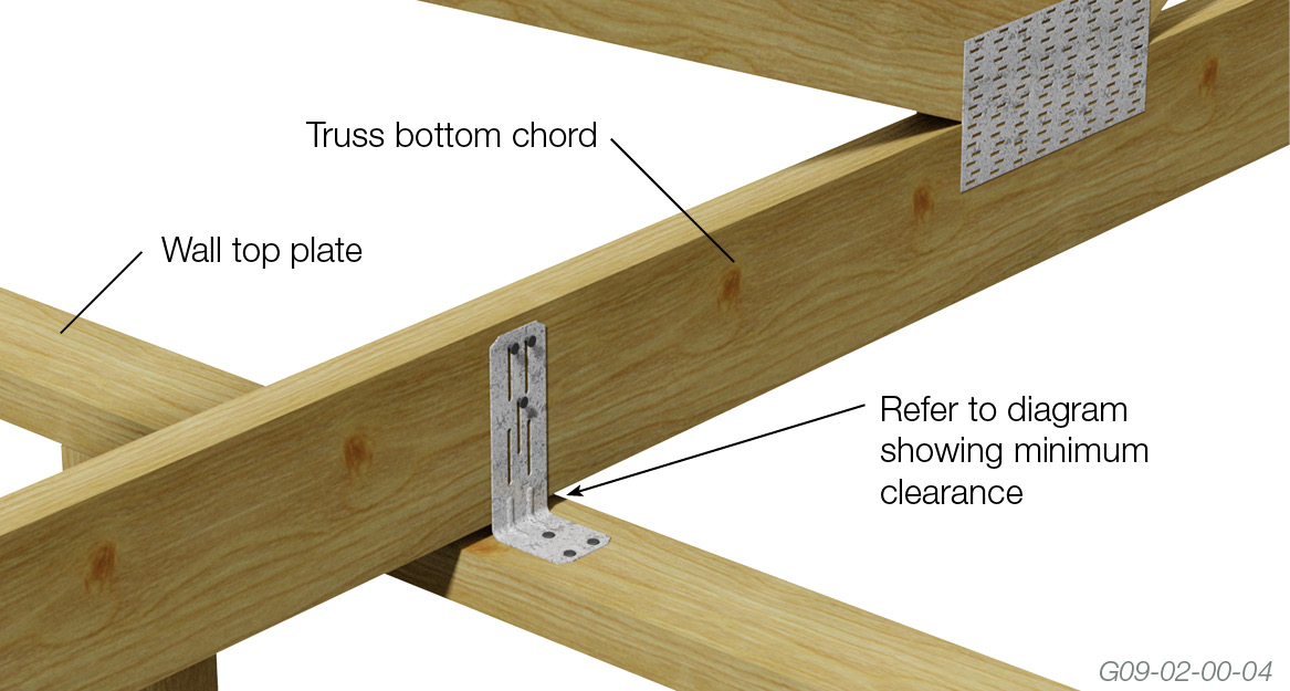 Framing Non Load Bearing Wall