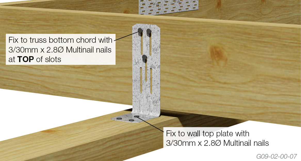 Load Bearing Wall Vs Non Load Bearing Wall