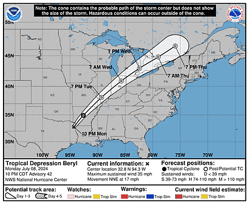 Hurricane Beryl 5-Day Uncertainty Track Image