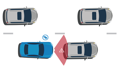 Forward collision warning