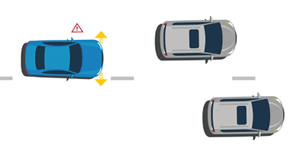 Lane departure warning