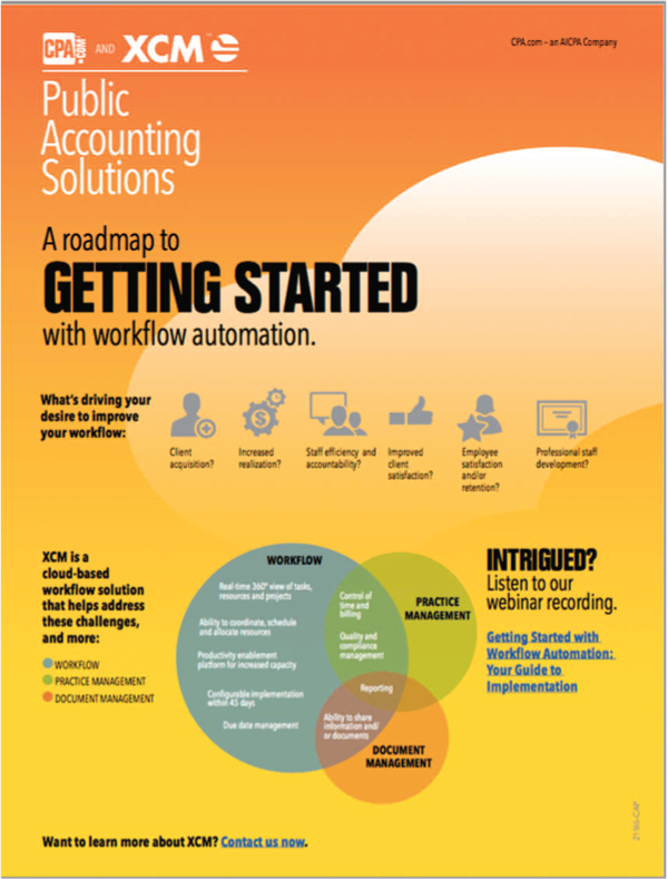 Tax Practice Workflow Chart