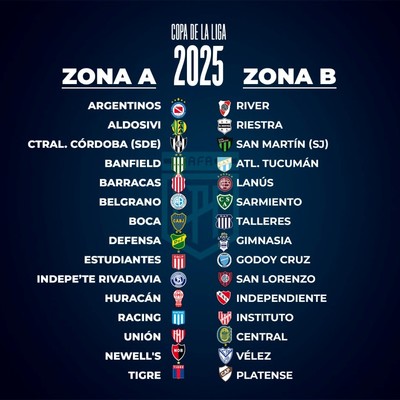 El fixture completo del Apertura 2025