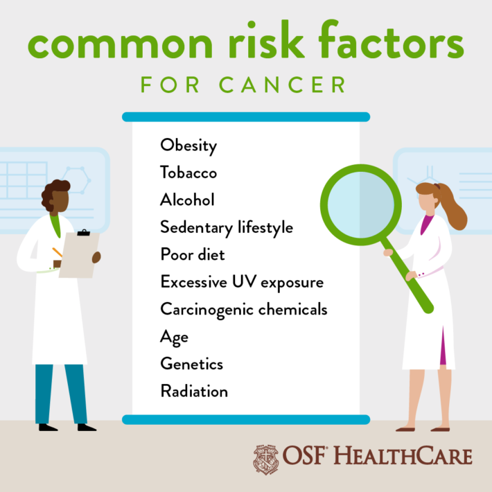 8 general cancer risks factors | OSF HealthCare