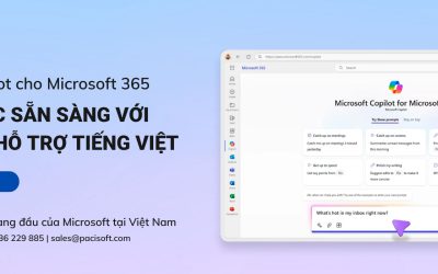 [MỚI] Microsoft Copilot dành cho Microsoft 365 sắp sửa sẵn sàng với phiên bản hỗ trợ Tiếng Việt