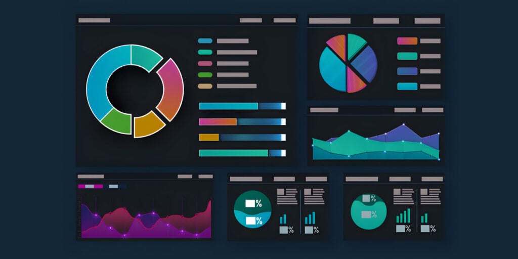 Graphic of dashboard with multiple charts and metrics.