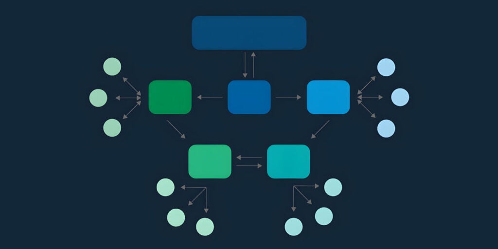 Graphic depicting workflow of connected services.