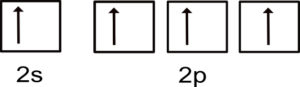 A 2s electron of carbon is promoted to a 2p orbital.  This results in sp3 hybridized orbitals