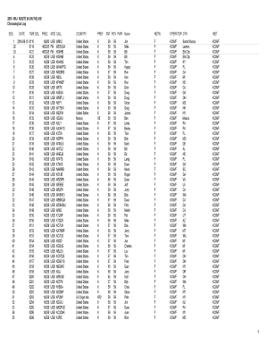 Fillable Online 2016 W6J ROUTE 66 ON THE AIR SEQ DATE TIMEQSL FREQ ...