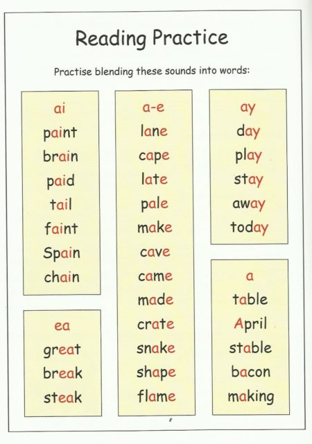 The importance of alternative spellings - Phonic Books