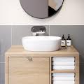 Countertop Vanity Units