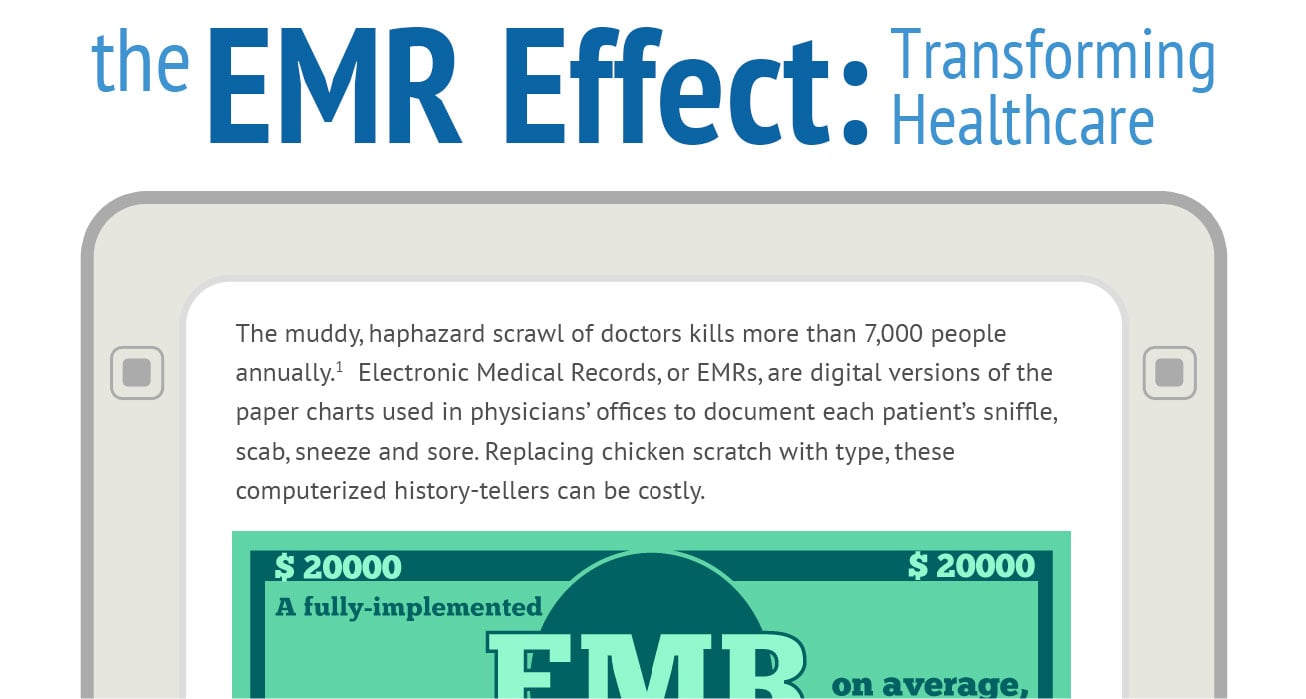 powerdms-emr-effect-thumbnail-01