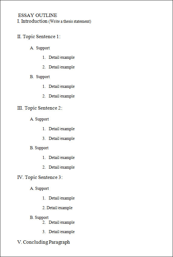 Blank Outline Template