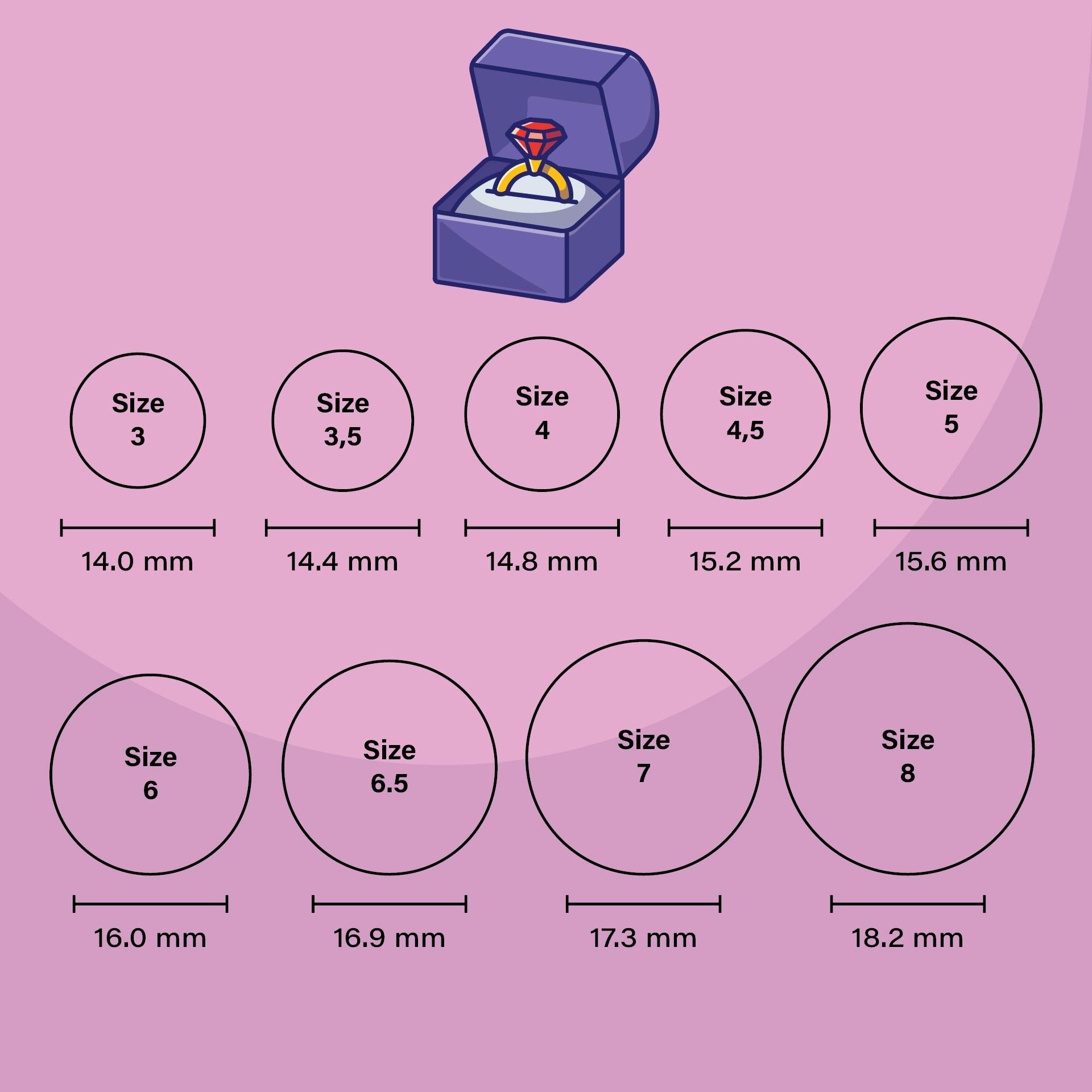 Ring Sizing Chart For Men