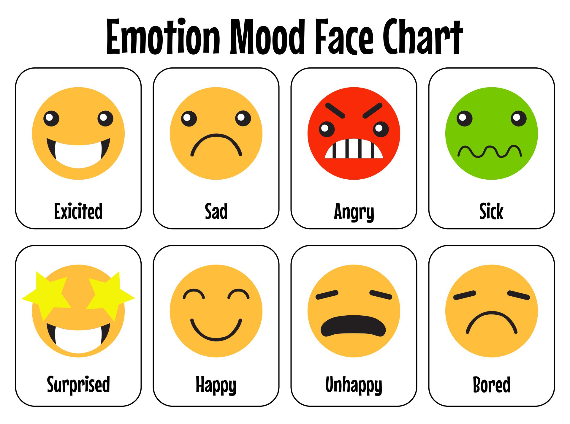 Free Printable Emotion Code Chart